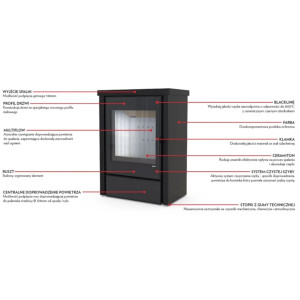 Defro Home Della 9.8 kW