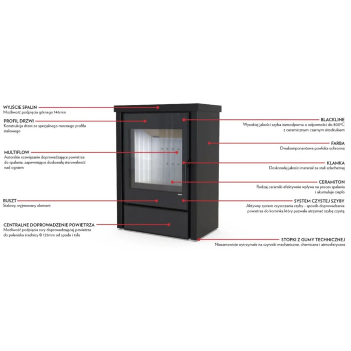 Defro Home Della 9.8 kW