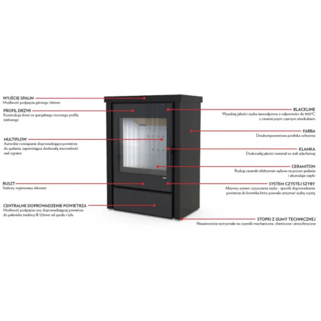 Defro Home Della 9.8 kW
