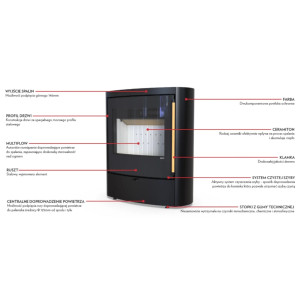 Defro Home Sedna 9 kW