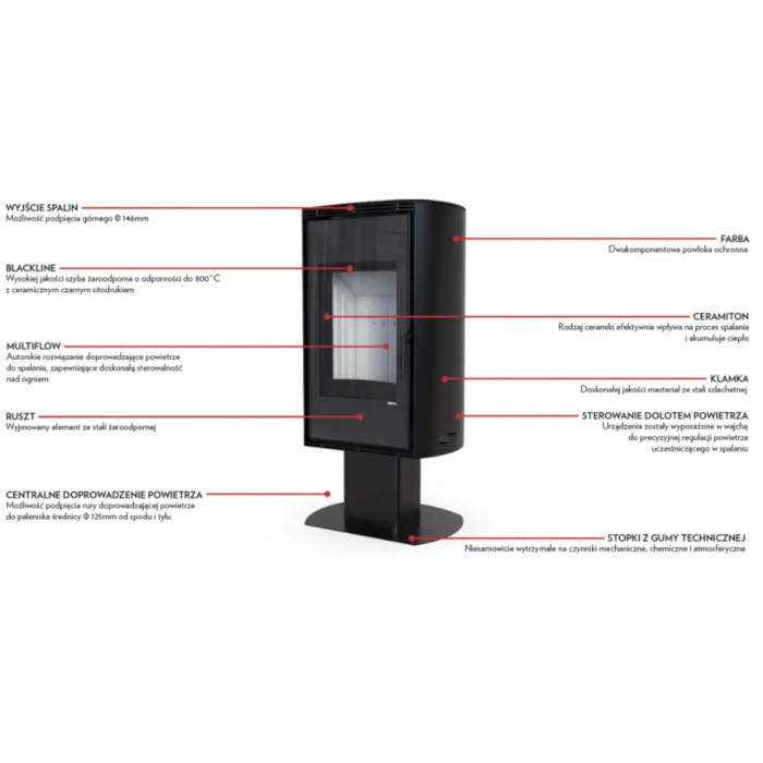 Defro Home Dea Top 9 kW