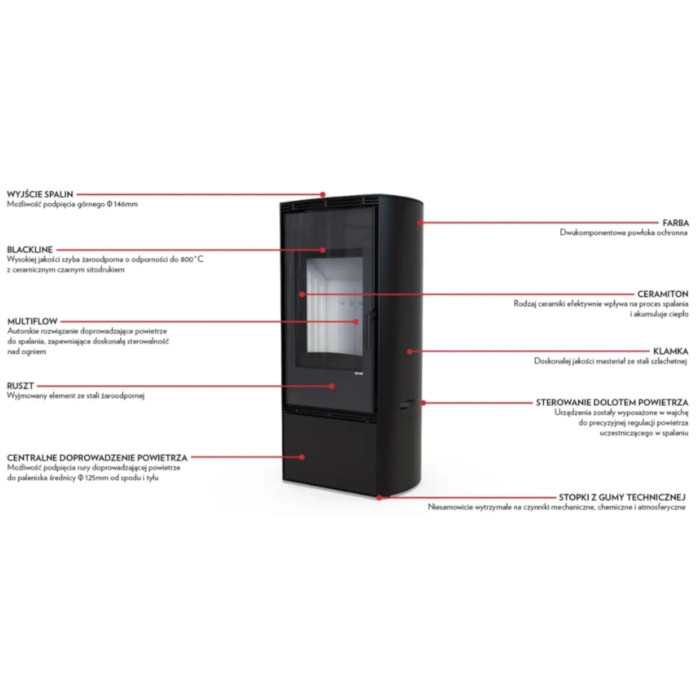Defro Home Dea 9 kW