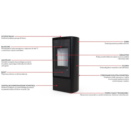 Defro Home Dea 9 kW