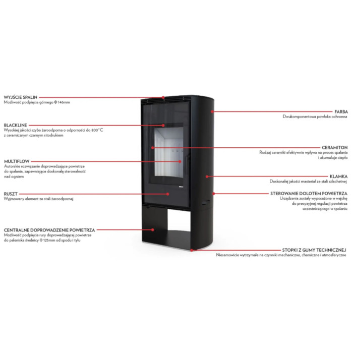 Defro Home Dea Log 9 kW