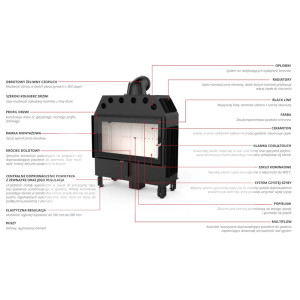 Kominek Defro Home Intra XSM 8 kW