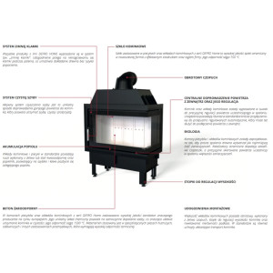Kominek Defro Intra SM 10 kW