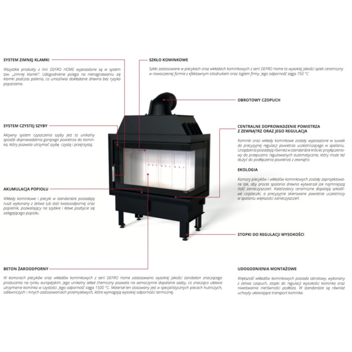Kominek Defro Intra SM 10 kW