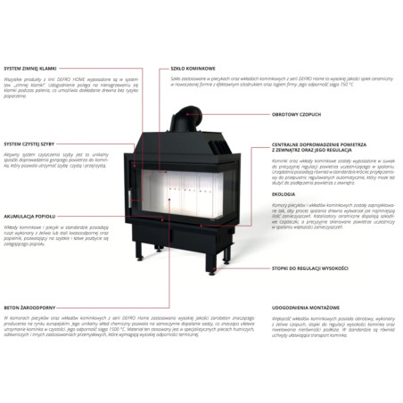 Kominek Defro Intra SM 10 kW