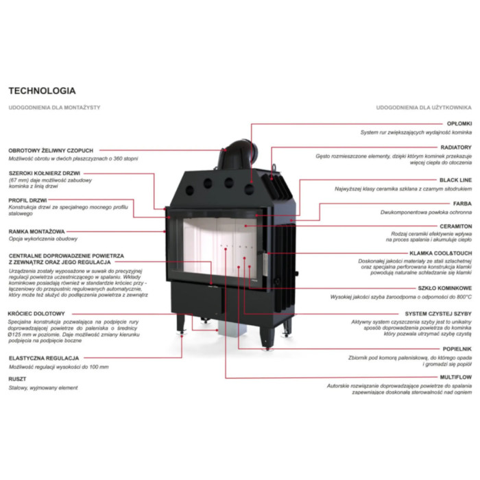 Kominek Defro Home Intra ME 13 kW