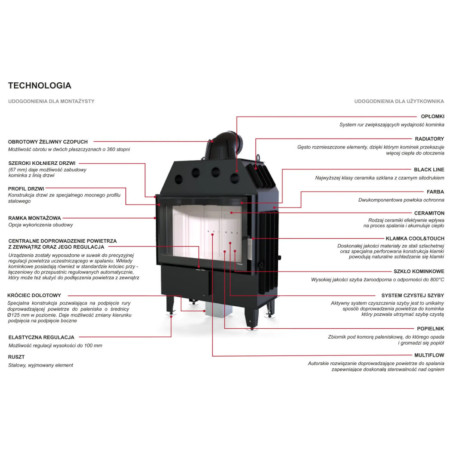 Kominek Defro Home Intra ME 13 kW