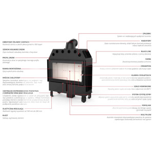 Kominek Defro Home Intra SM SLIM 6 kW
