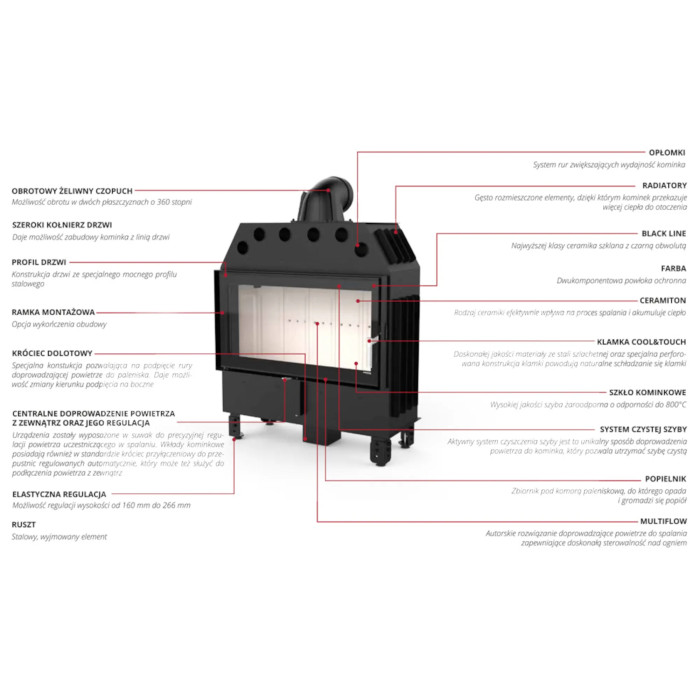 Kominek Defro Home Intra SM SLIM 6 kW