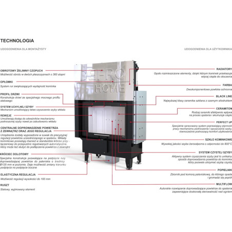 Defro Home Intra XLA G 22 kW