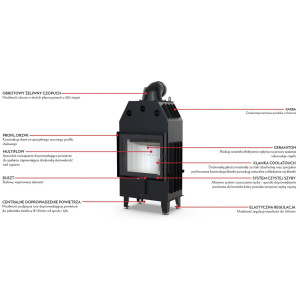 Kominek Defro Home Intra SM Pure 9 kW