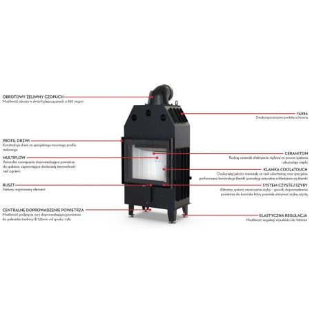 Kominek Defro Home Intra SM Pure 9 kW
