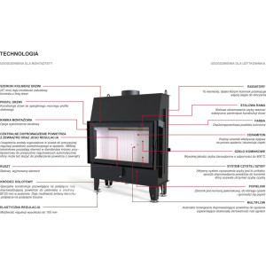 Kominek Defro Home Impuls SM 8 kW