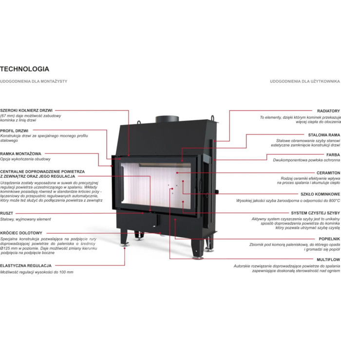 Kominek Defro Home Impuls SM 8 kW