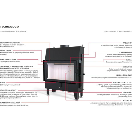 Kominek Defro Home Impuls SM 8 kW