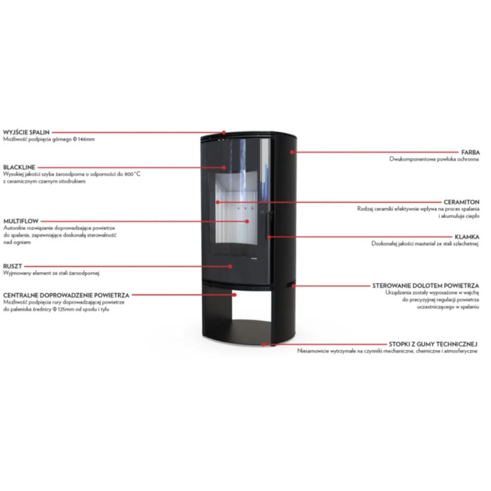 Piec stalowy Defro Home Orbis Log 9 kW