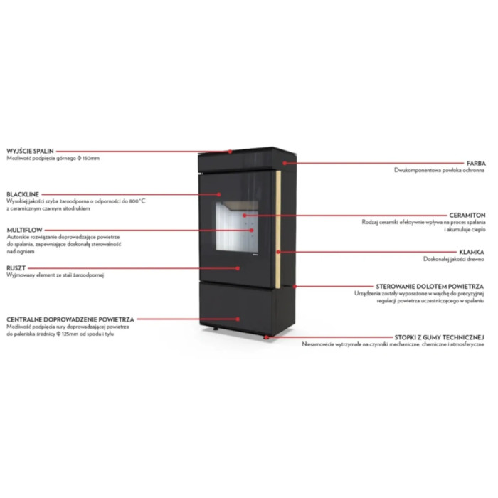 Piec stalowy Defro Home Cube Mini 6 kW