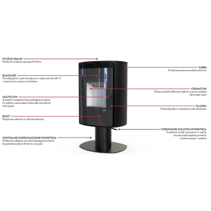 Piec stalowy Defro Home Ceres Top 6 kW