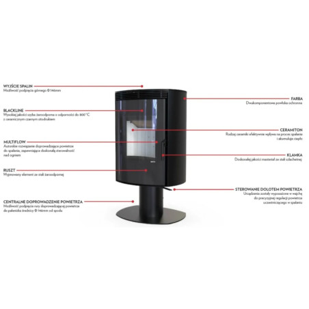 Piec stalowy Defro Home Ceres Top 6 kW