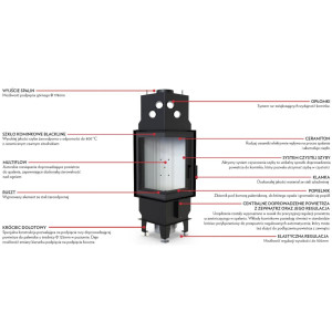 Kominek Defro Home Intra V 11,5 kW