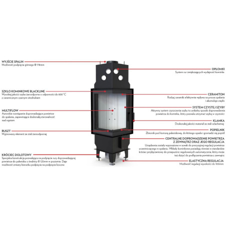 Kominek Defro Home Intra V 11,5 kW