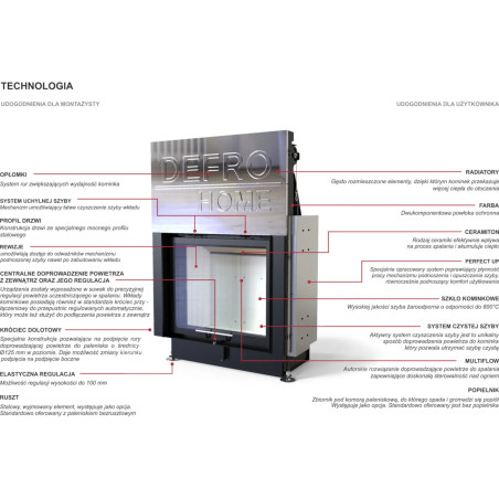 Kominek Defro Home Portal ME G 11 kW Kominek Defro Home Portal ME G 11 kW