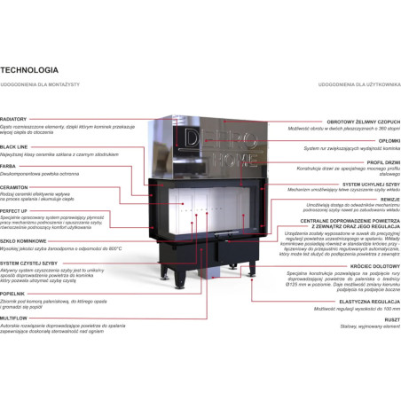 Kominek Defro Home Intra XSM BP MINI G 8.3 kW