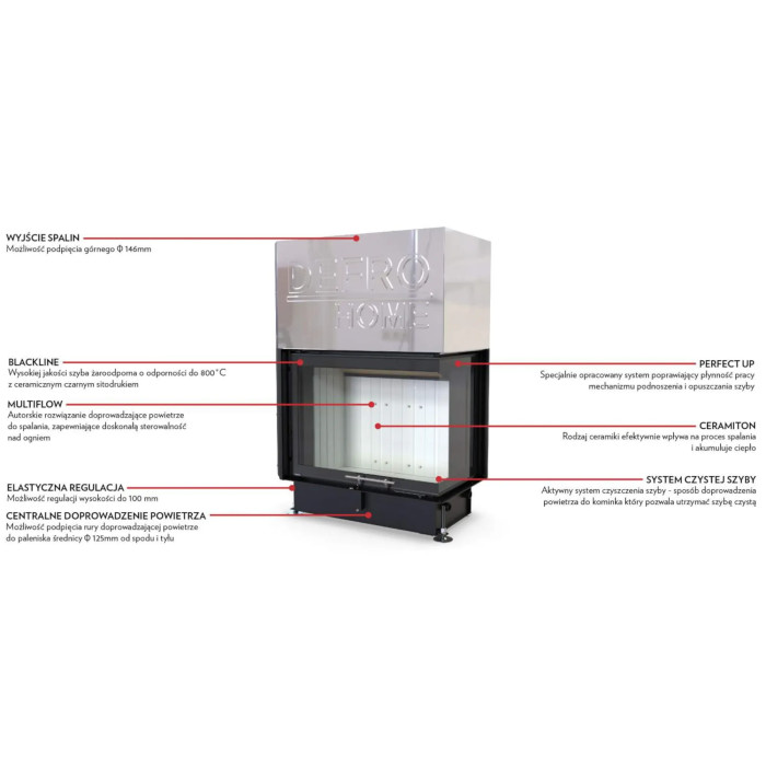 Kominek Defro Home Portal ME BP G 12 kW