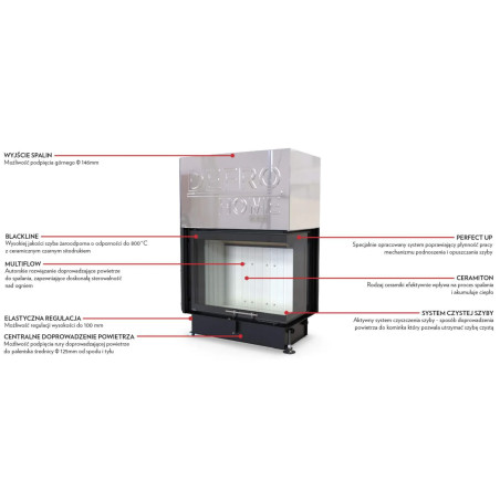 Kominek Defro Home Portal ME BP G 12 kW