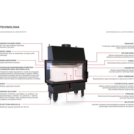 Kominek Defro Home Impuls LA BL 12 kW