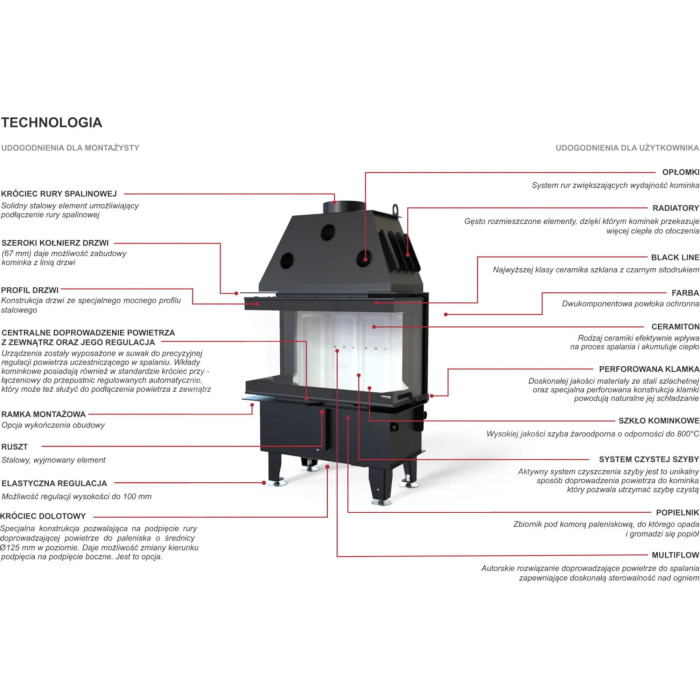 Kominek Defro Home Intra XSM C 8 kW