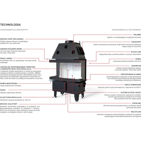 Kominek Defro Home Intra XSM C 8 kW