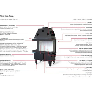 Kominek Defro Home Intra SM C 10 kW