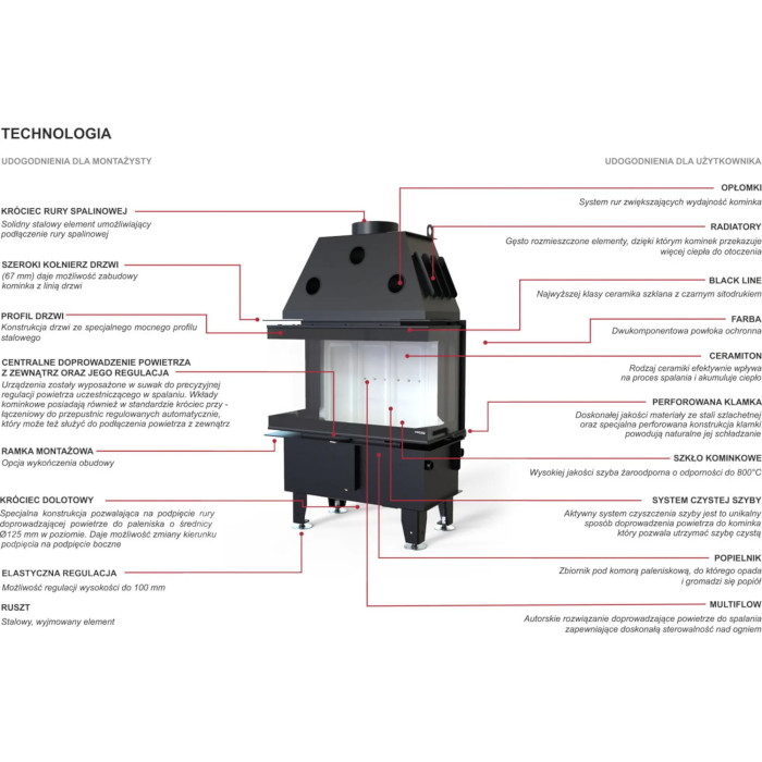 Kominek Defro Home Intra SM C 10 kW