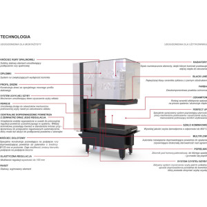 Kominek Defro Home Intra XSM U G 10 kW