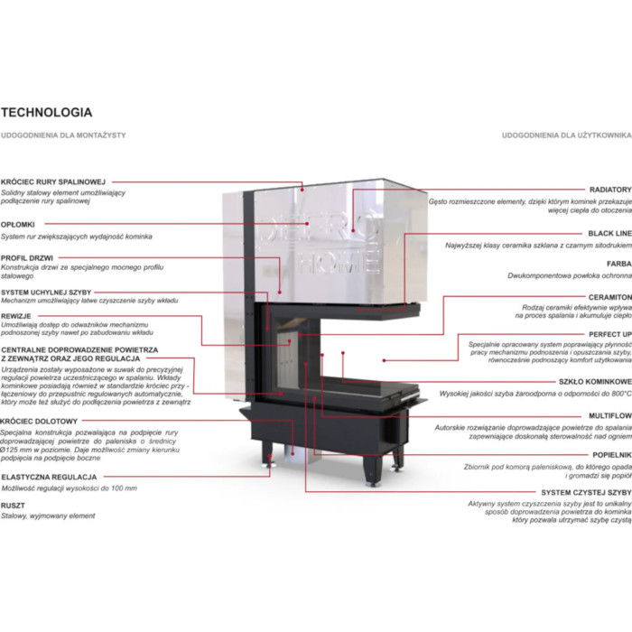 Kominek Defro Home Intra SM U G 15 kW
