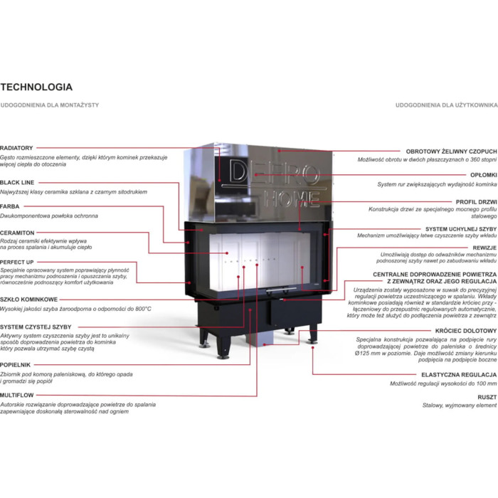 Kominek Defro Home Intra SM BL G 10 kW