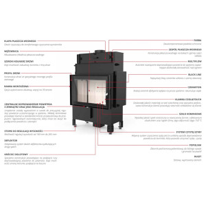 Kominek z płaszczem wodnym Defro Home Navi SM 14 kW