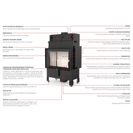 Kominek z płaszczem wodnym Defro Home Navi SM 14 kW