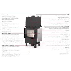 Kominek z płaszczem wodnym Defro Riva SM 16 kW