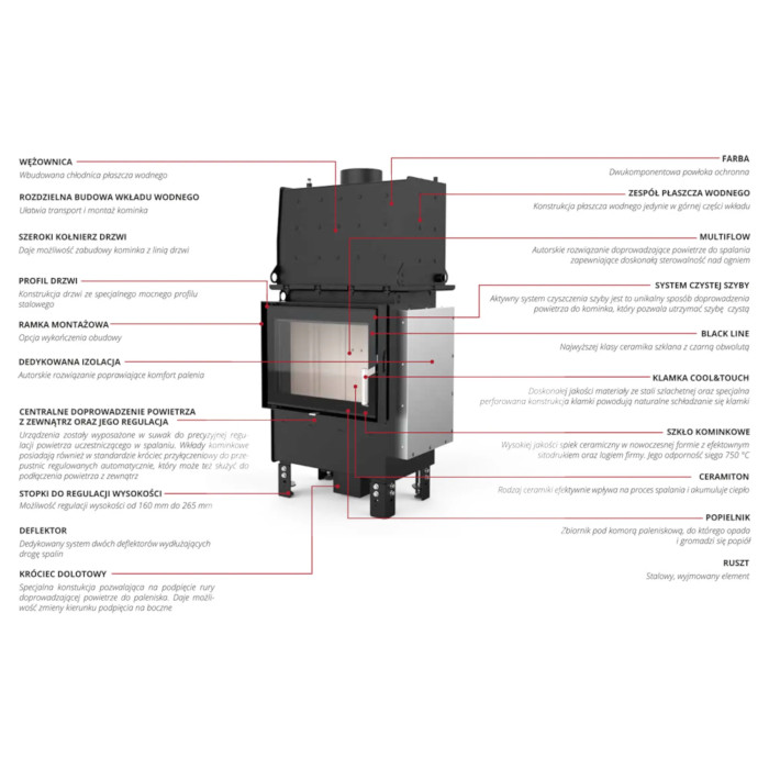 Kominek z płaszczem wodnym Defro Riva SM 16 kW