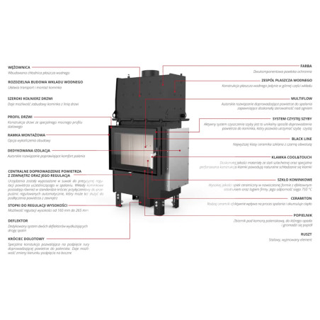 Kominek z płaszczem wodnym Defro Riva SM 16 kW