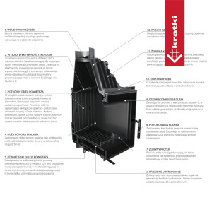 Kominek żeliwny KRATKI ZOSIA DECO 12kW Ø 200