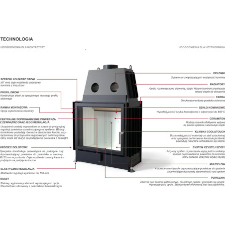 Kominek Defro Home Portal ME 11 kW Kominek Defro Home Portal ME 11 kW