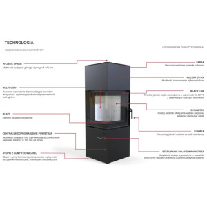Defro Home Quadroom 9 kW