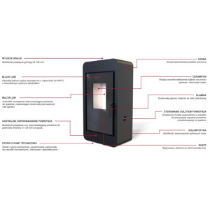 Defro Home Pico 6 kW