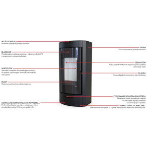 Defro Home Orti 9 kW